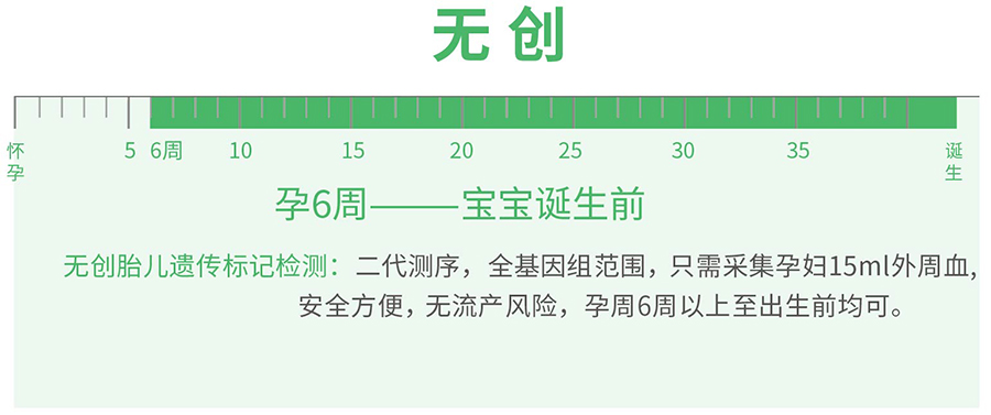 台州怀孕如何办理DNA亲子鉴定,台州怀孕亲子鉴定服务详解