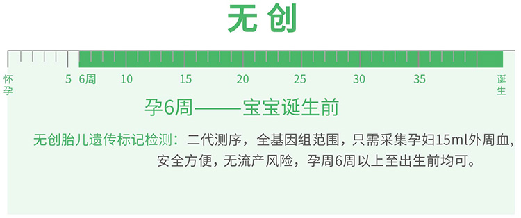 台州无创孕期亲子鉴定